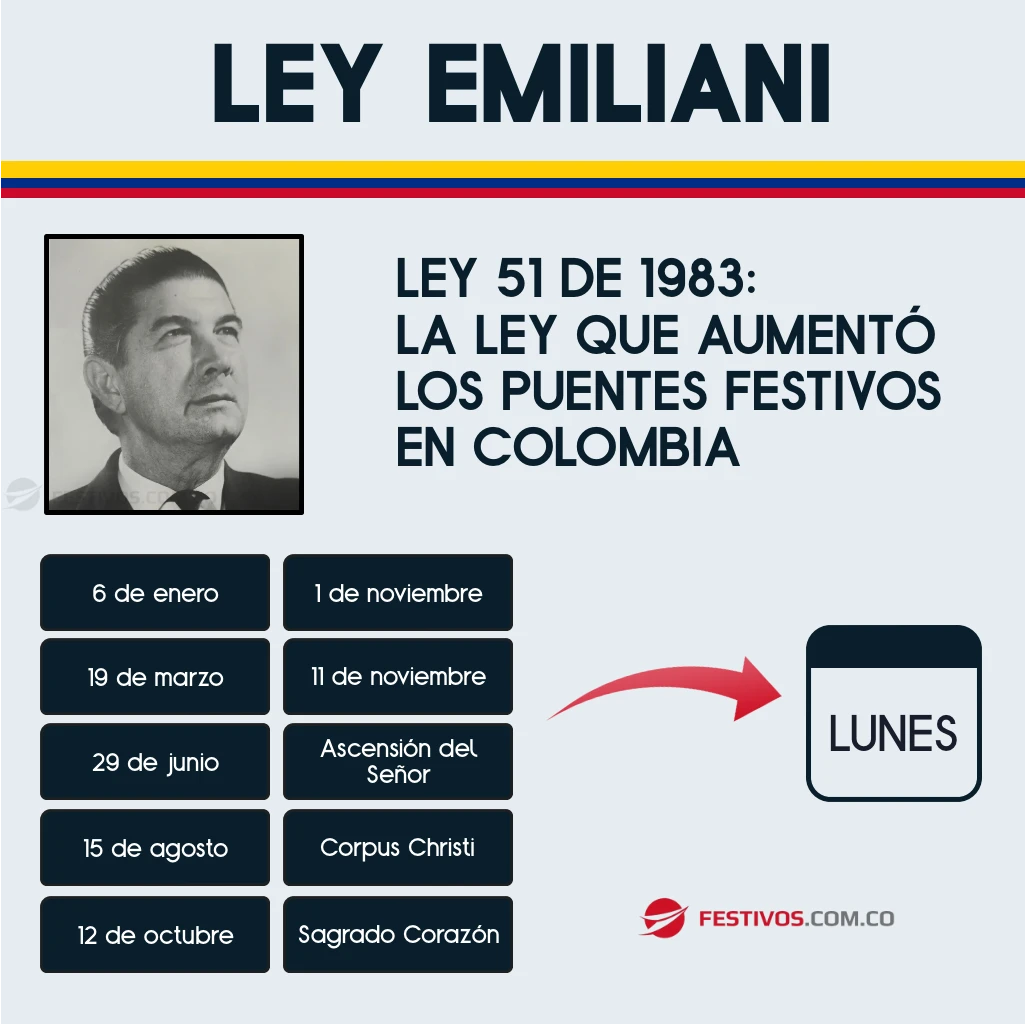 Ley Emiliani en Colombia